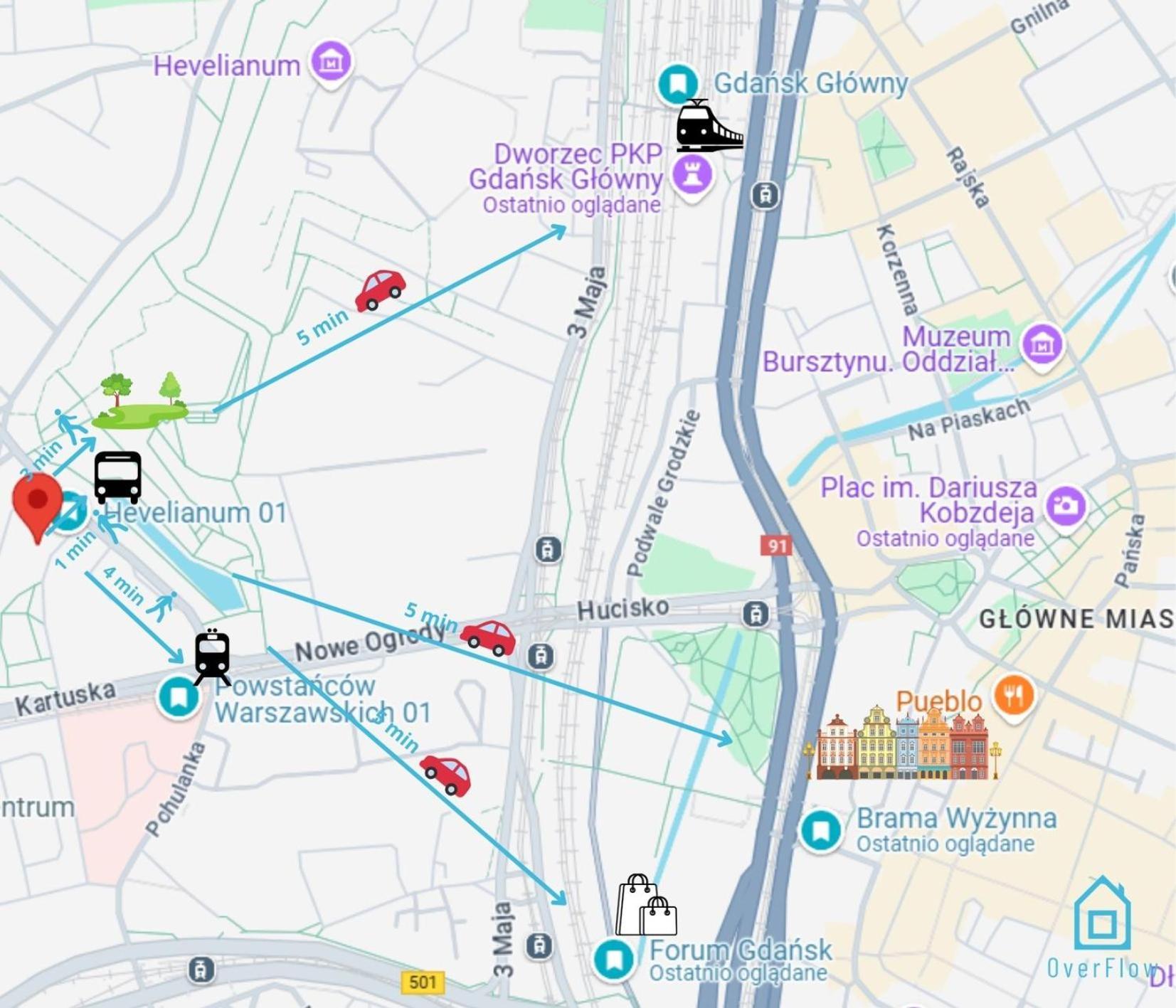 Swish Apartment -10 Min To Old Town Gdansk,Pkp & Shopping Mall Екстериор снимка